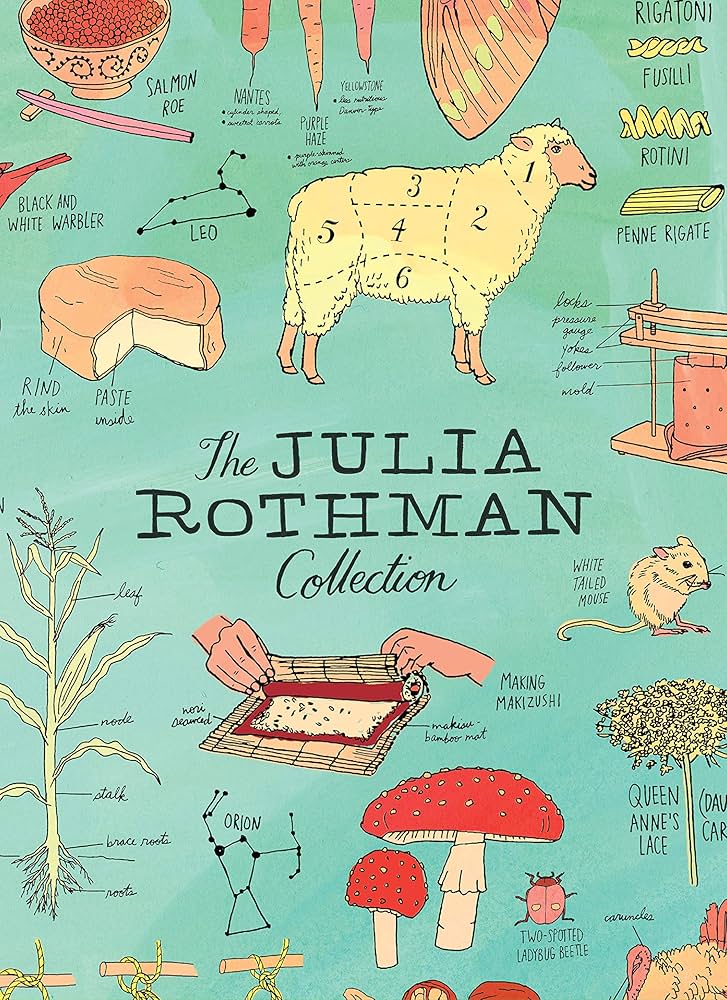 洋書 The Julia Rothman Collection The Julia Rothman Collection: Farm Anatomy, Nature Anatomy